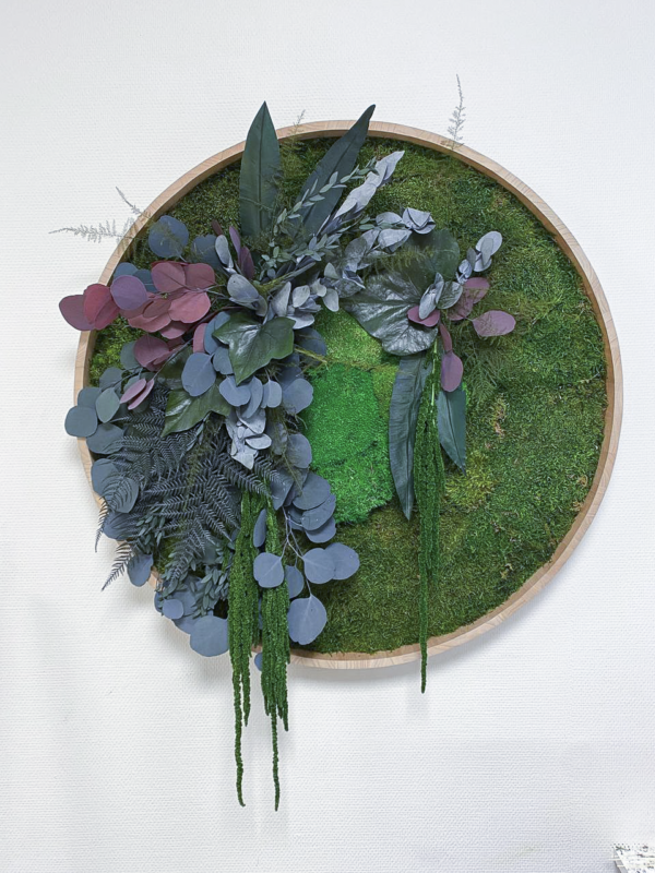 Inspiration - bild galleri Forever tavlor 13